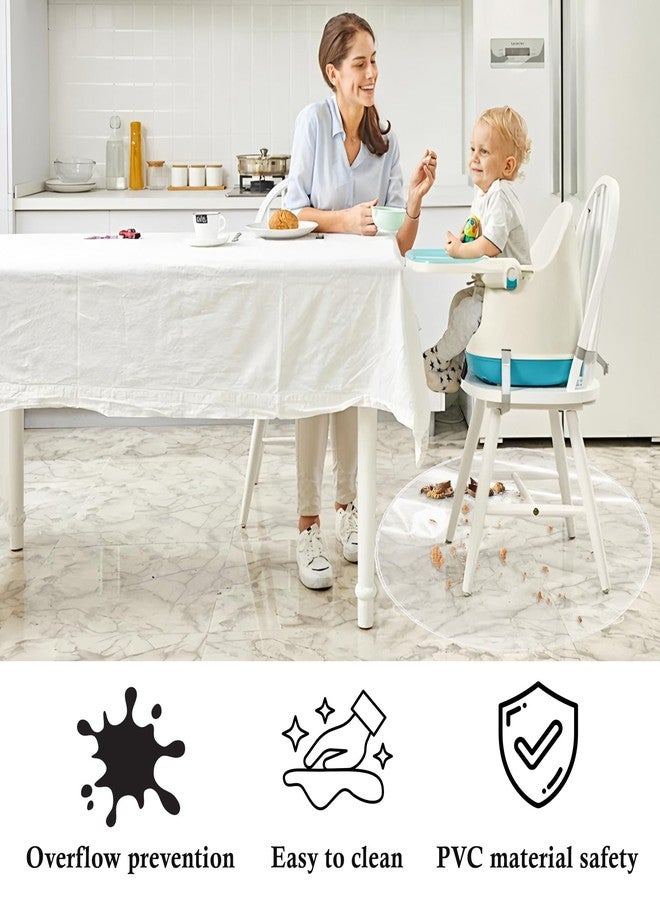 Klmnop 54" High Chair Mat for Floor, 2-Pack Round Splat Mat, Plastic Waterproof Floor Protector for Food Spills, Clear Reusable Splash Mat for Kitchen(Clear) - Image 4